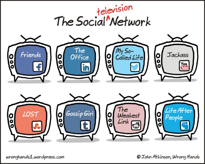 the-social-network